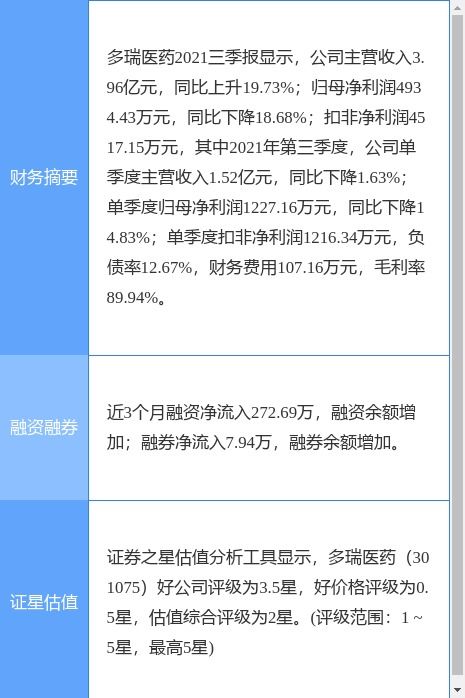 多瑞醫藥戰略布局深化，全資子公司潛江多瑞藥業正式成立